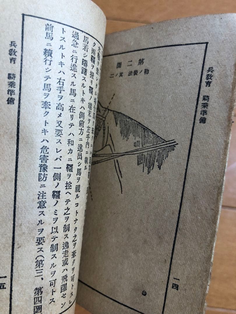 歩兵操典と馬術教範　日本軍　戦前　陸軍