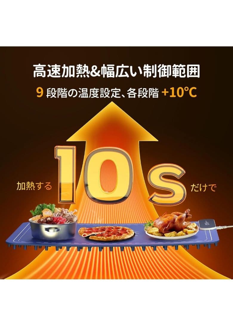 保温プレート 高速電気保温トレイ 9段階温度調整40℃〜120℃ホットプレート