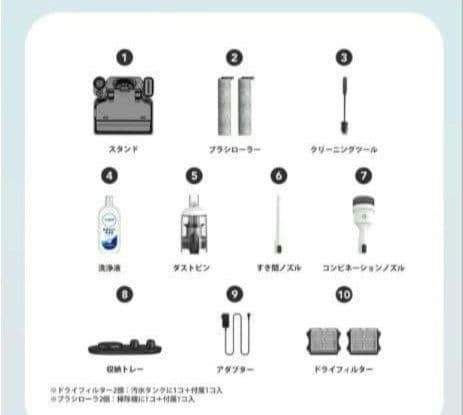 【断捨離中】水拭き掃除機 Floor One S5 Combo