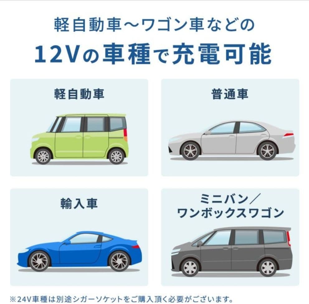 【楽天1位】DVDプレーヤー 10.1インチ ポータブル DVDプレイヤー