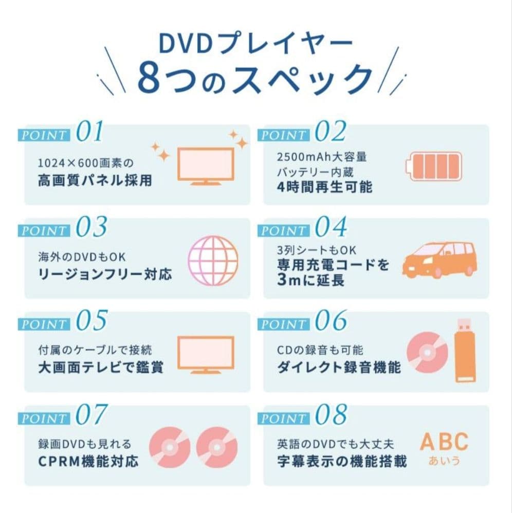【楽天1位】DVDプレーヤー 10.1インチ ポータブル DVDプレイヤー