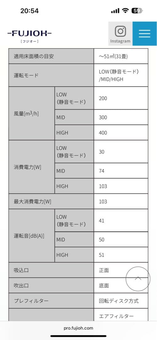 1台値段-2020年製富士工業 焼肉屋 焼き鳥OSMCO-S01TB