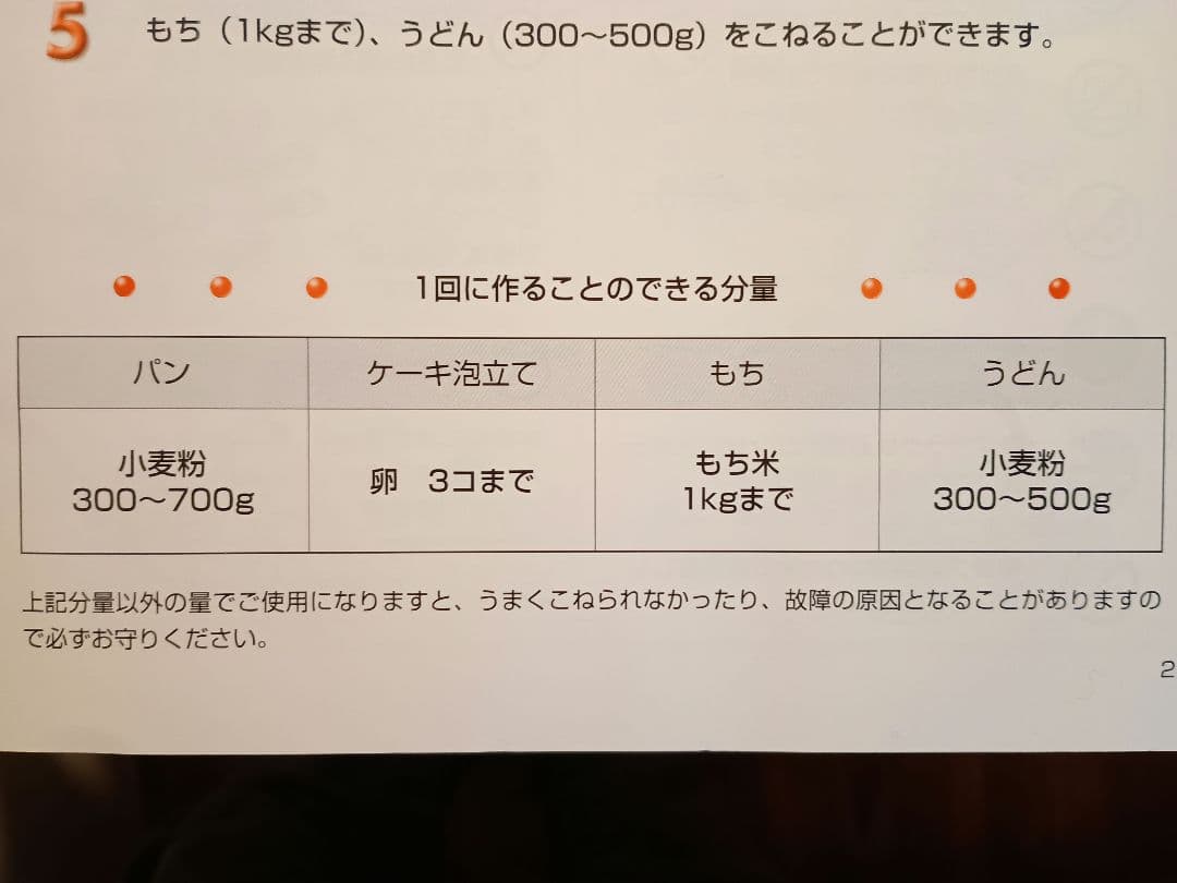 パンこね機　NEWちびまるくん　KN-300　(ケーキ/もち/うどんも ）