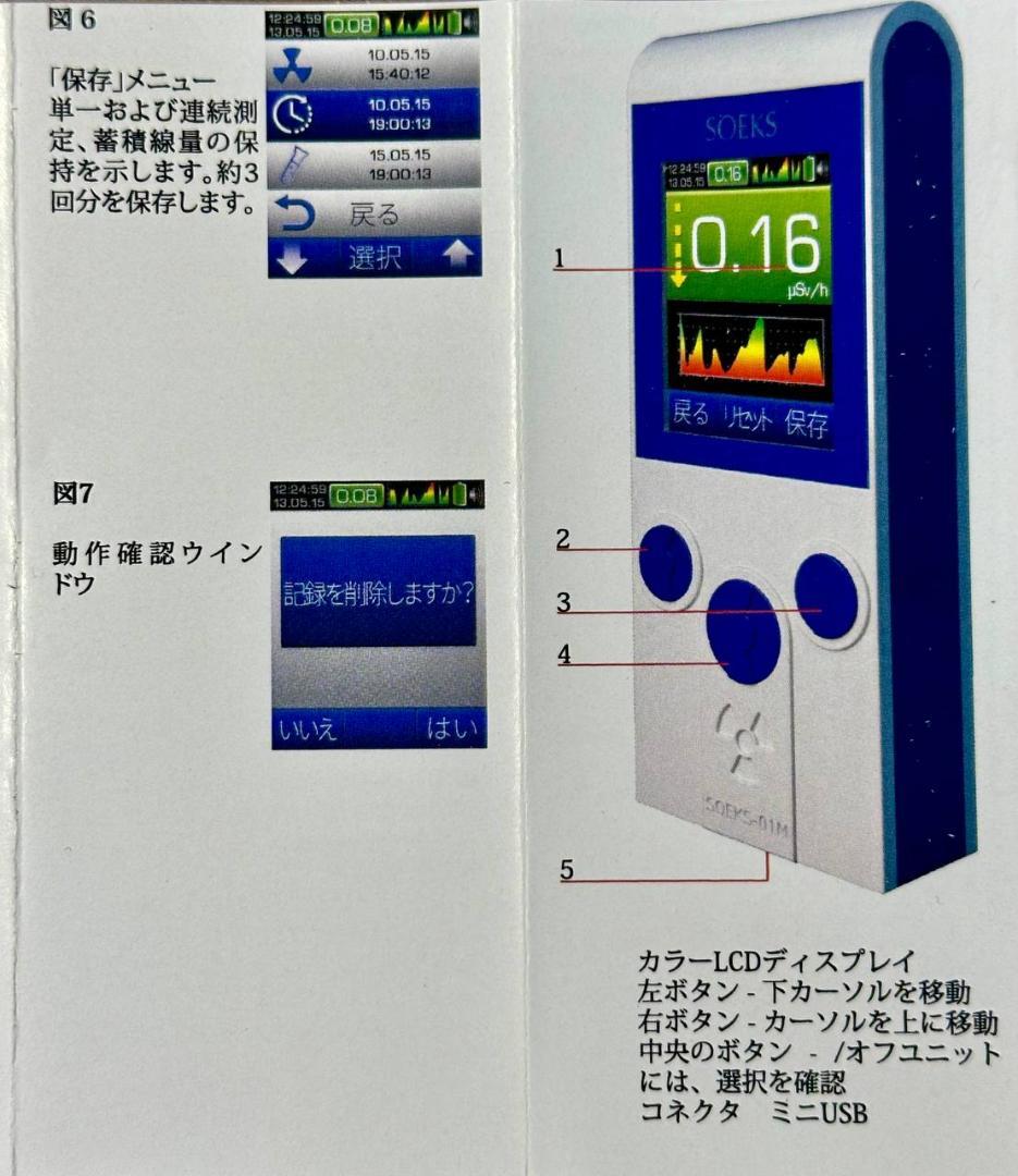 SOEKS 01M PRIME ガイガーカウンター