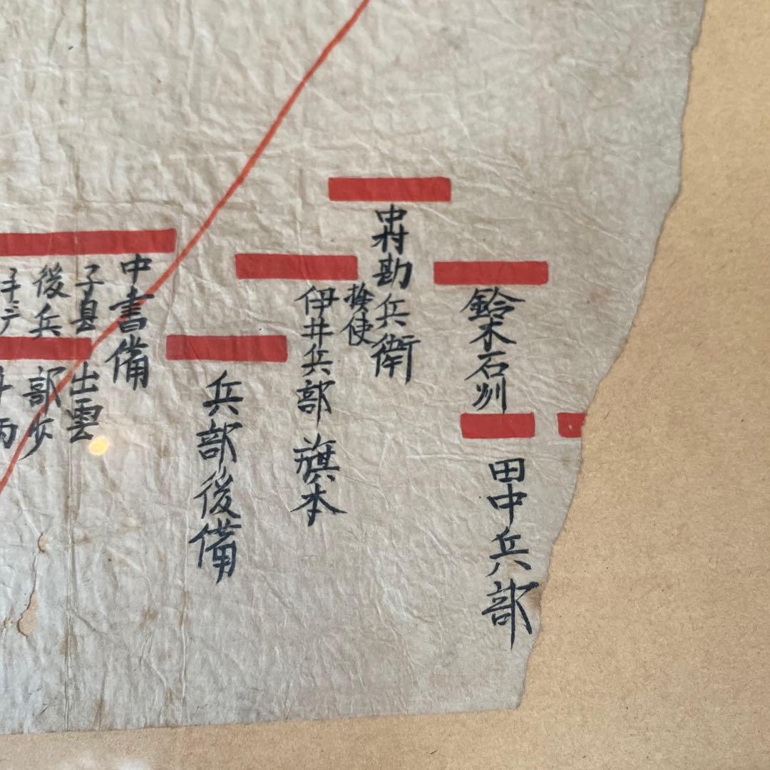 【珍品】関ヶ原の戦い 陣立図 古地図 手書き 和紙 現状品　額入り