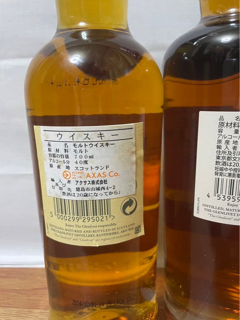 旧ボトル グレンリベット15年& グレンリベット18年 専用グラス付き 2本