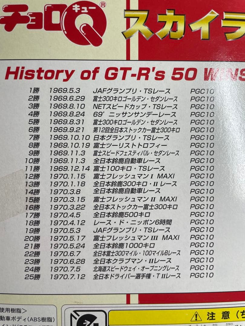 【未開封•未使用】チョロQ スカイライン GT-R 50勝 限定セット