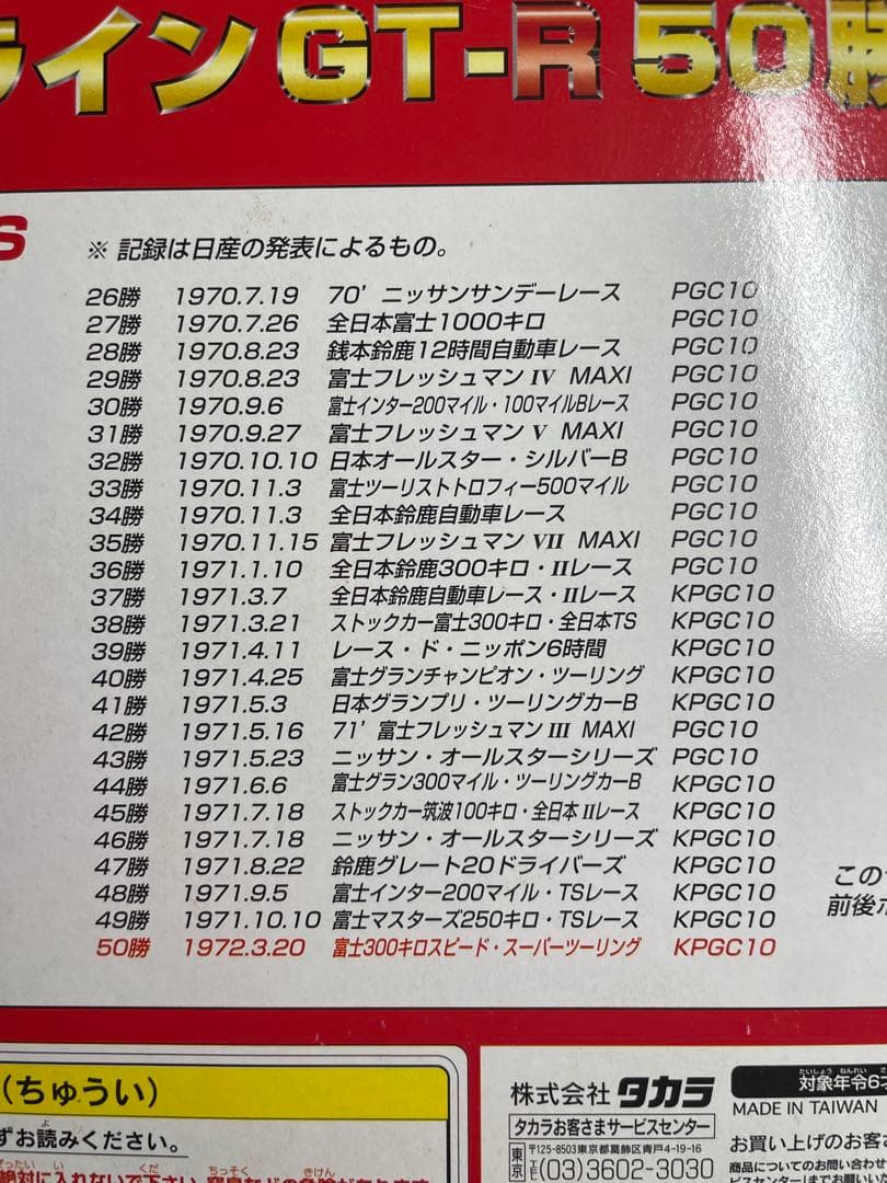 【未開封•未使用】チョロQ スカイライン GT-R 50勝 限定セット
