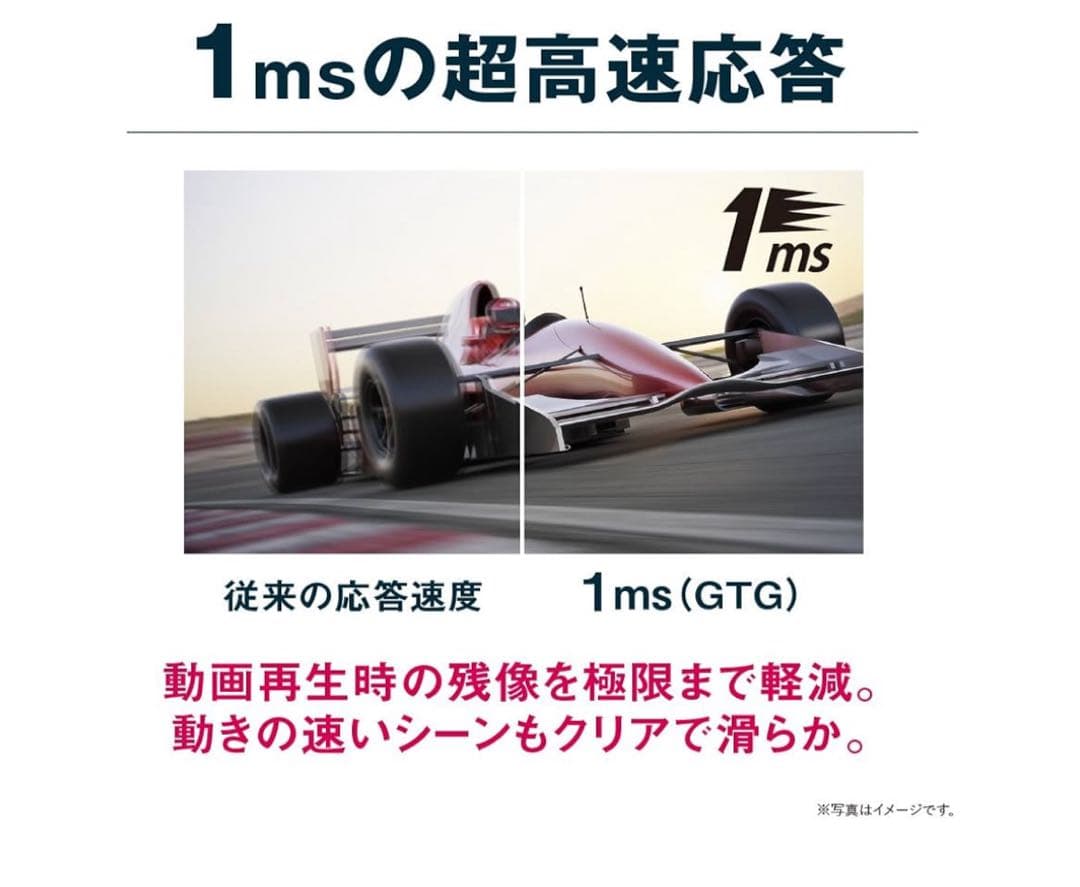 Acer ゲーミングモニター 応答速度1ms フレームレス スピーカー内蔵