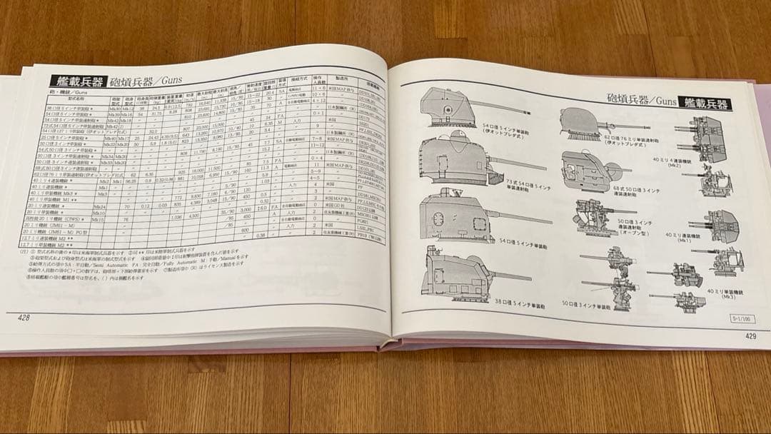 図解シップデータ 海上自衛隊全艦船1952-98