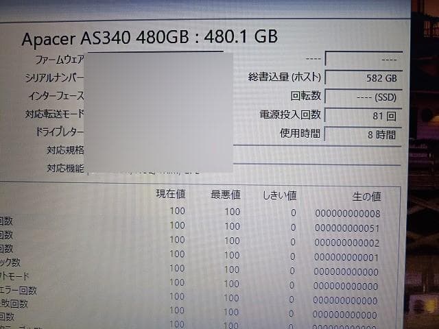 ☆快速☆●富士通●/A574 H/SSD480GB/16GB/i7/OS最新H③