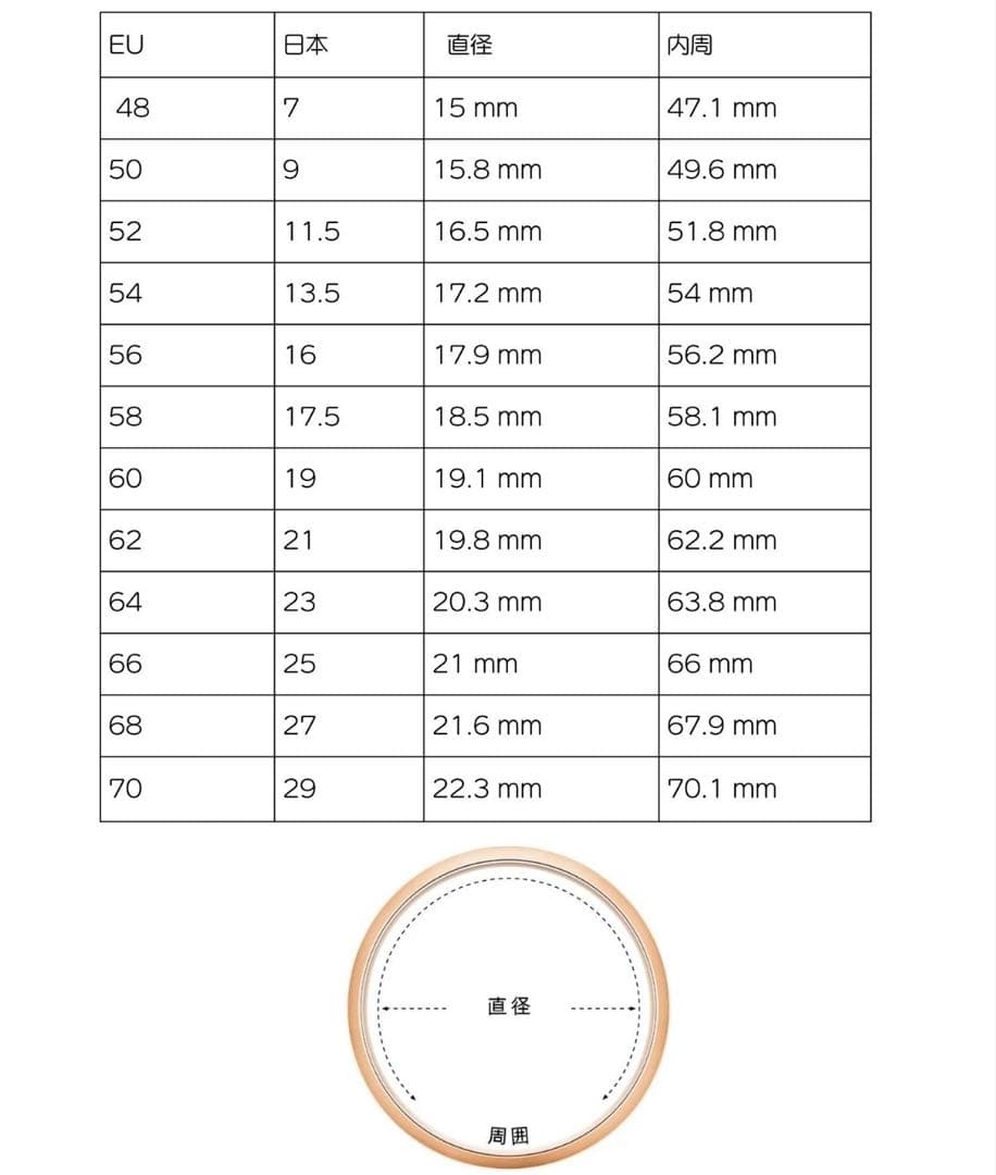 ほぼ新品 Daniel Wellington ローズゴールド リング 50