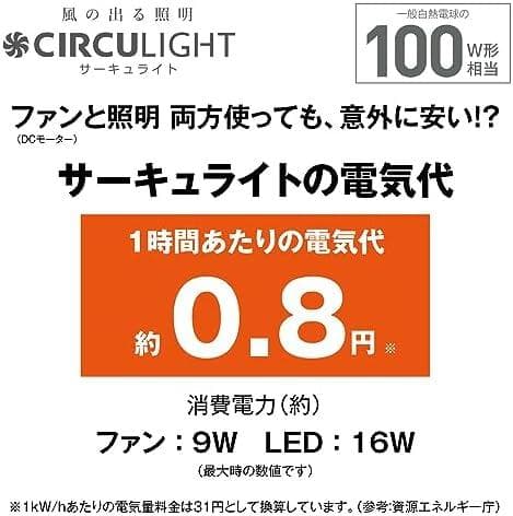 ドウシシャ サーキュライト ソケットモデル メガシリーズ