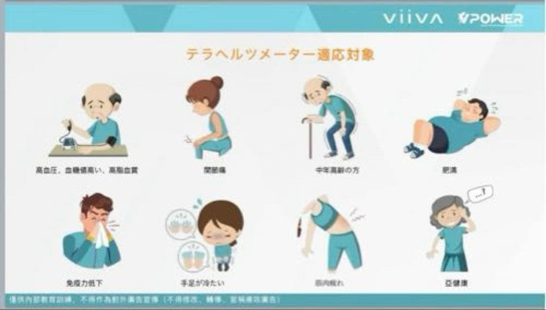 【新品未開封品】Viiva テラヘルツメーター viiva ダイエット