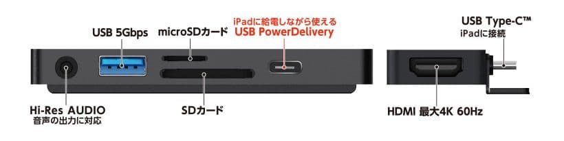 Logitec ipad用 6in1 ドッキングステーション×３台セット