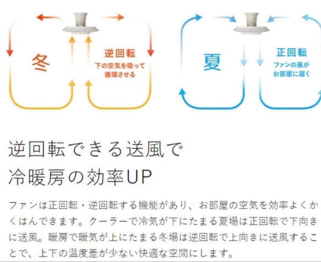 CIRCULIGHT EZシリーズ スイングモデル
