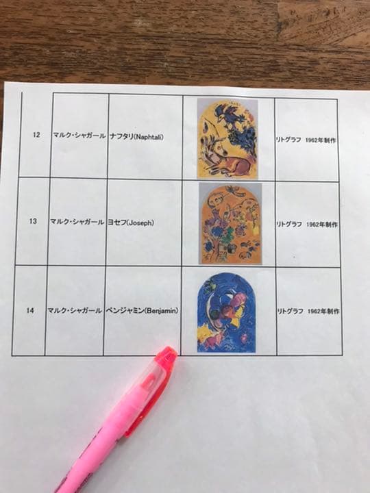 マルク・シャガール 　エルサレムの窓より「ベンジャミン」絵画　版画