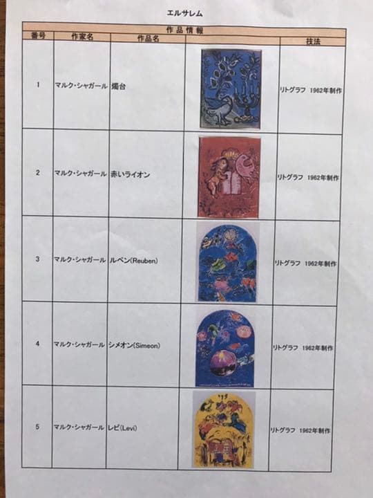 マルク・シャガール 　エルサレムの窓より「ベンジャミン」絵画　版画