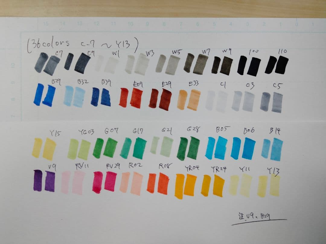 コピックスケッチ 72色セット(36＋12＋12＋12色セット)