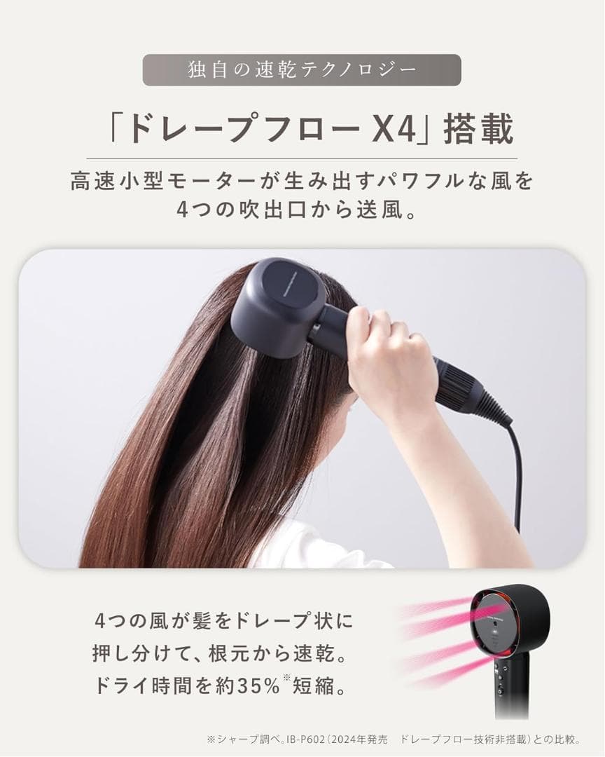 【新品未開封】シャープ ヘアドライヤー IB-WX901-W プラズマクラスター