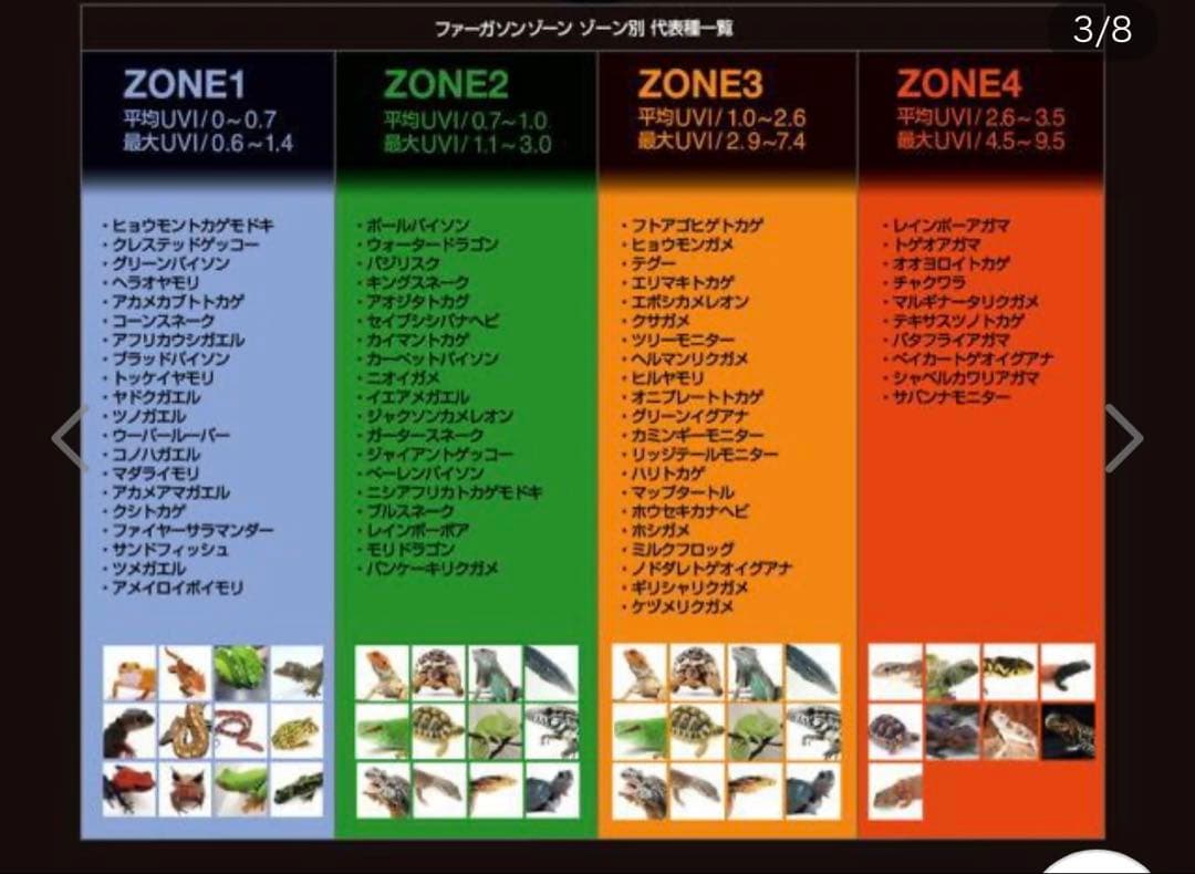 ゼンスイ　バータイプソラリウム400 二つセット