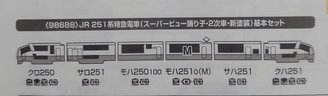 JR 251系 スーパービュー踊り子 新塗装 6両室内灯入 HG製品 TOMIX