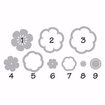 Triplits - Flower　お花のダイ　Sizzix　カッテイングダイ