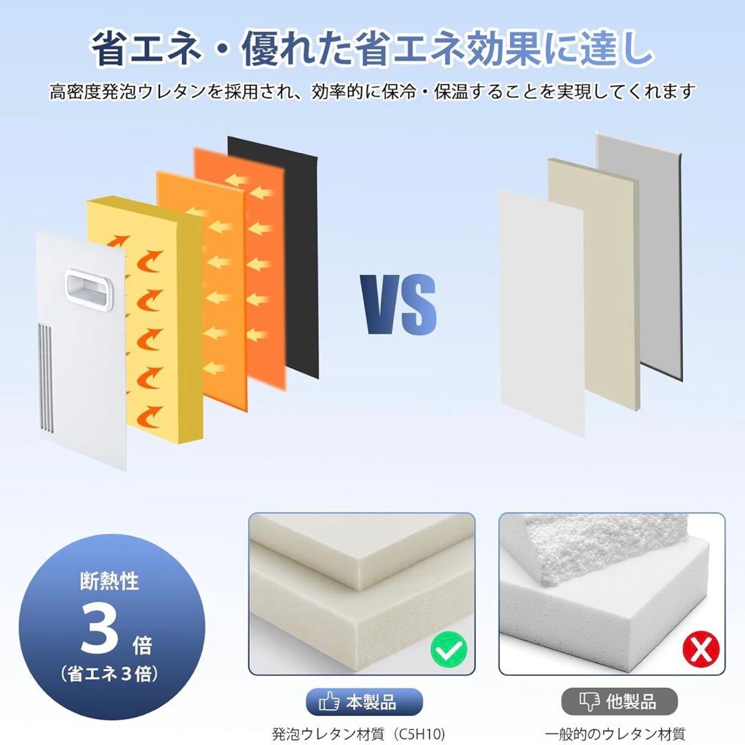 ミニ冷蔵庫 10L 小型冷蔵庫 0-65℃ 保冷保温庫 ミニ 車載用