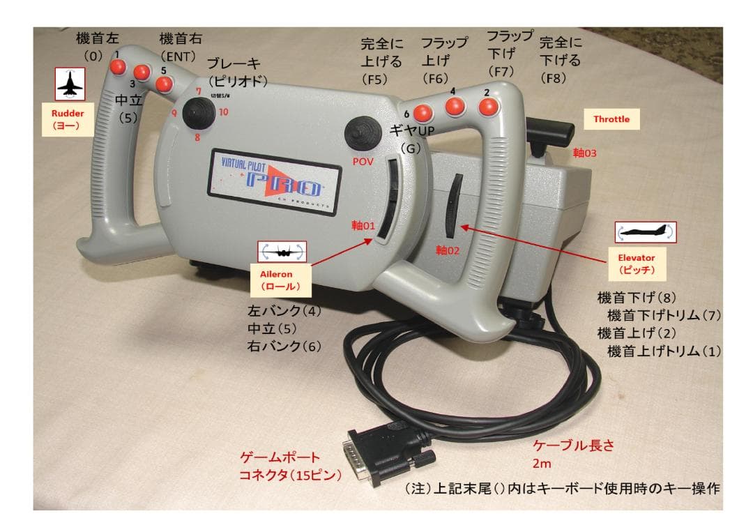 Shuttle SG41 & フライトヨーク Virtual Pilot PRO