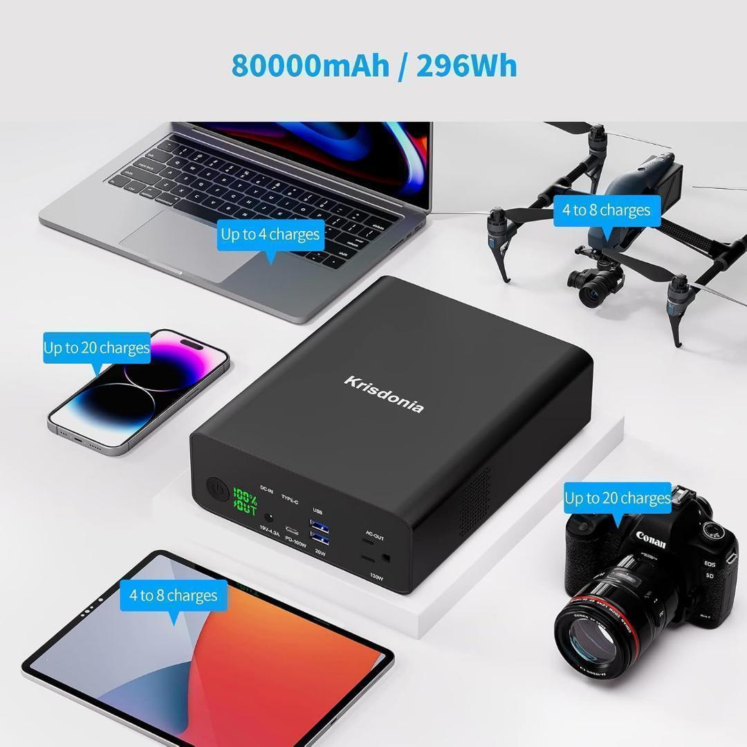 Krisdonia ポータブル電源 80000mAh 大容量 モバイルバッテリー