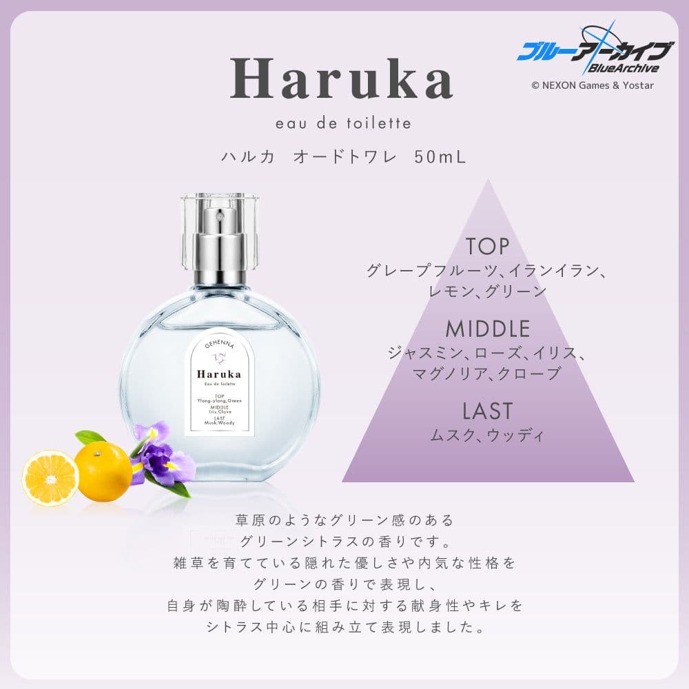 ブルーアーカイブ キャラクターイメージ香水セット