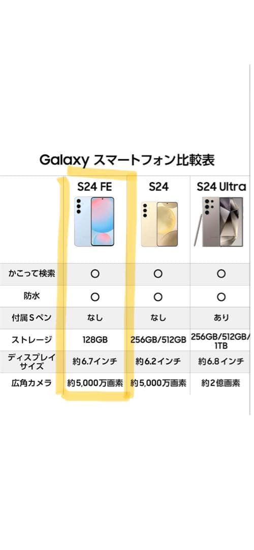 週末のみお値引き！<新品未使用>サムスン Galaxy S24 FE グレー