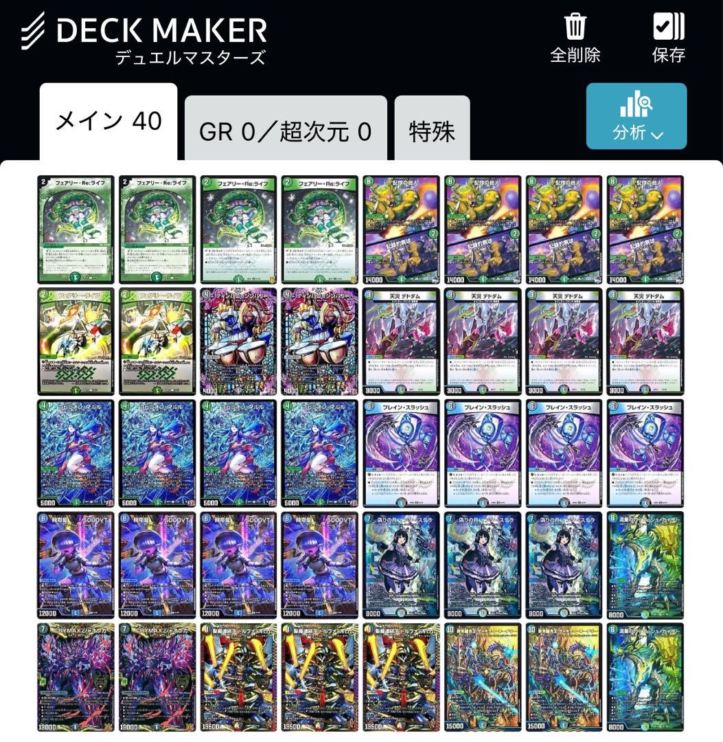 【cs優勝構築】 アナカラーマルル　環境デッキ