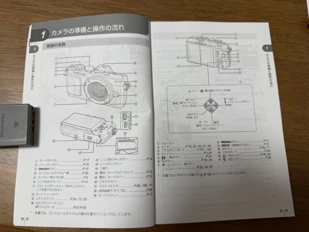 OLYMPUS PEN Lite E-PL7 【ショット数1982回】美品 白