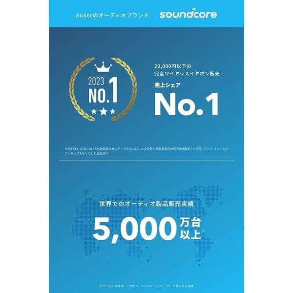 新品！ Anker Soundcore Life Q30オーバーイヤーヘッドホン