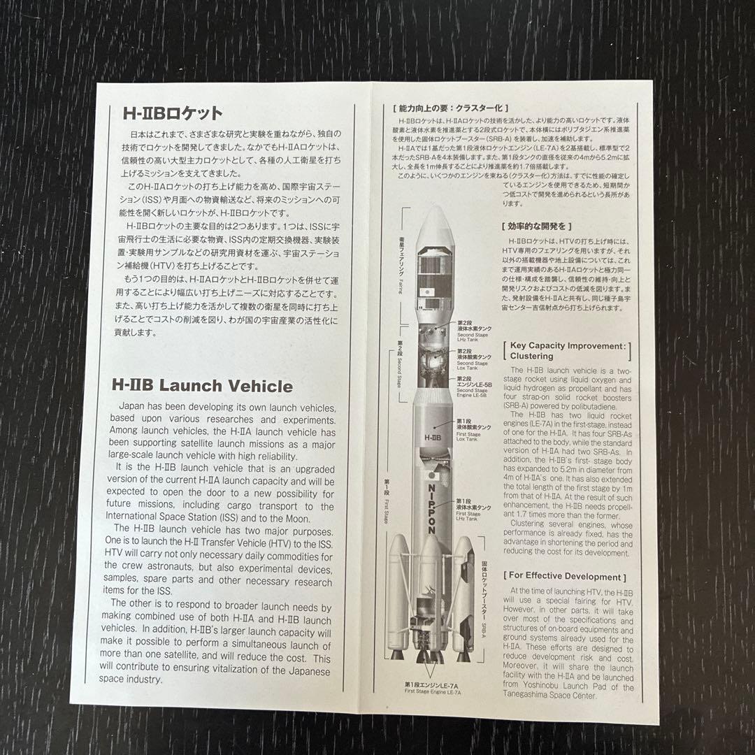 H-ⅡB Launch Vehicle & HTV