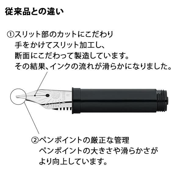Kaweco　カヴェコ　ペン先交換ユニット　プレミアムスチールニブ