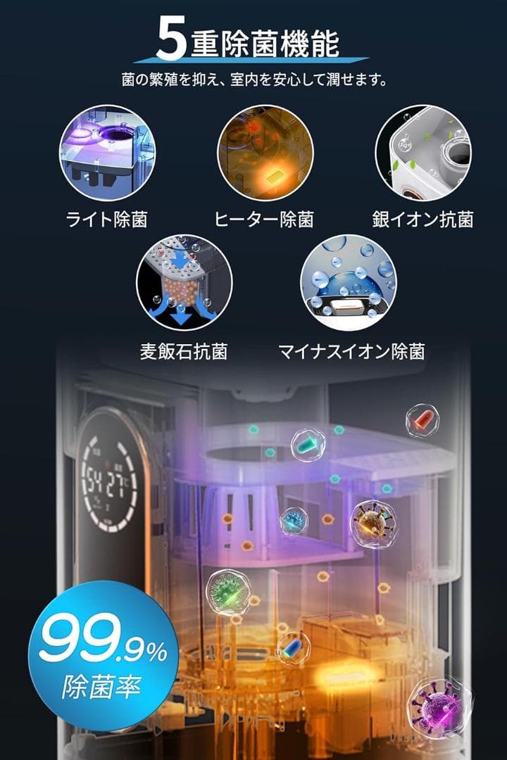 ハイブリッド式加湿器 AI知能恒湿 超音波式 除菌 マイナスイオン 空気清浄