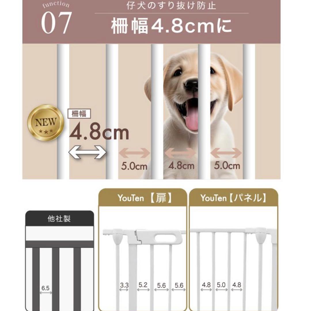 【未使用に近い】2024年モデル ペットサークル 8枚セット　扉付　YouTen