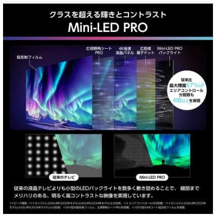 ハイセンス55V型55U8R 4K Mini LED 量子ドット液晶テレビ