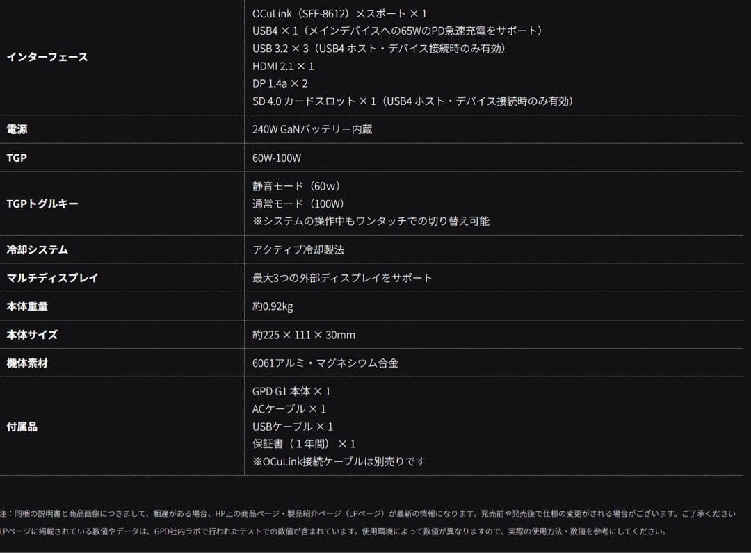 GPD G1 外付グラフィックボード