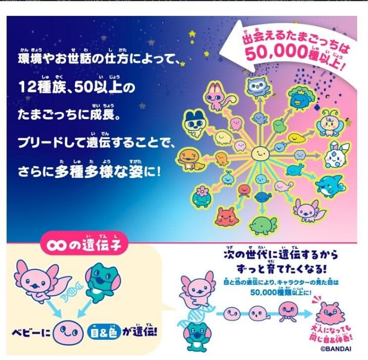 たまごっち パラダイス パープルスカイ 593AM