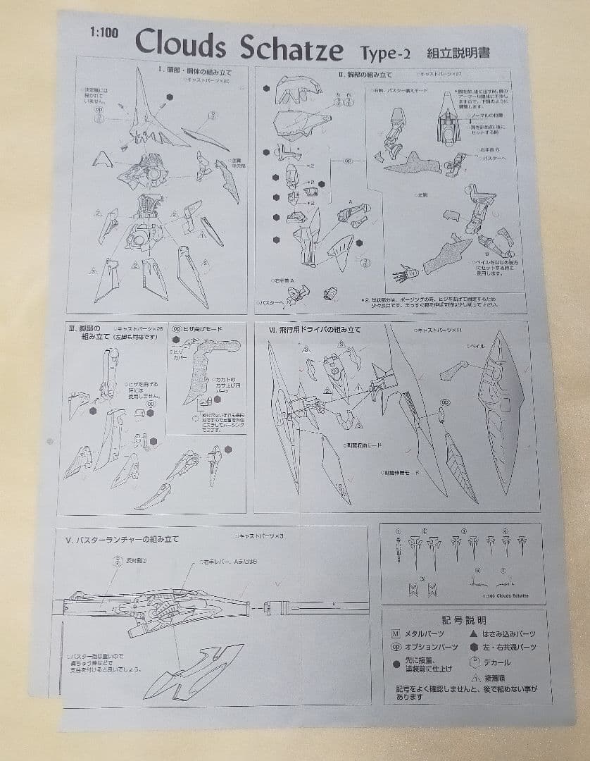 ワークショップキャスト FSS クラウド・スカッツ Type-2 決定稿仕様