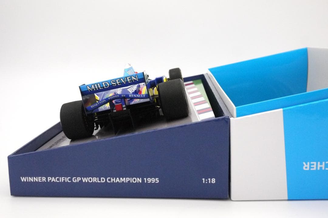 RS00641/18 ベネトン B195 岡山 M.シューマッハ PMA