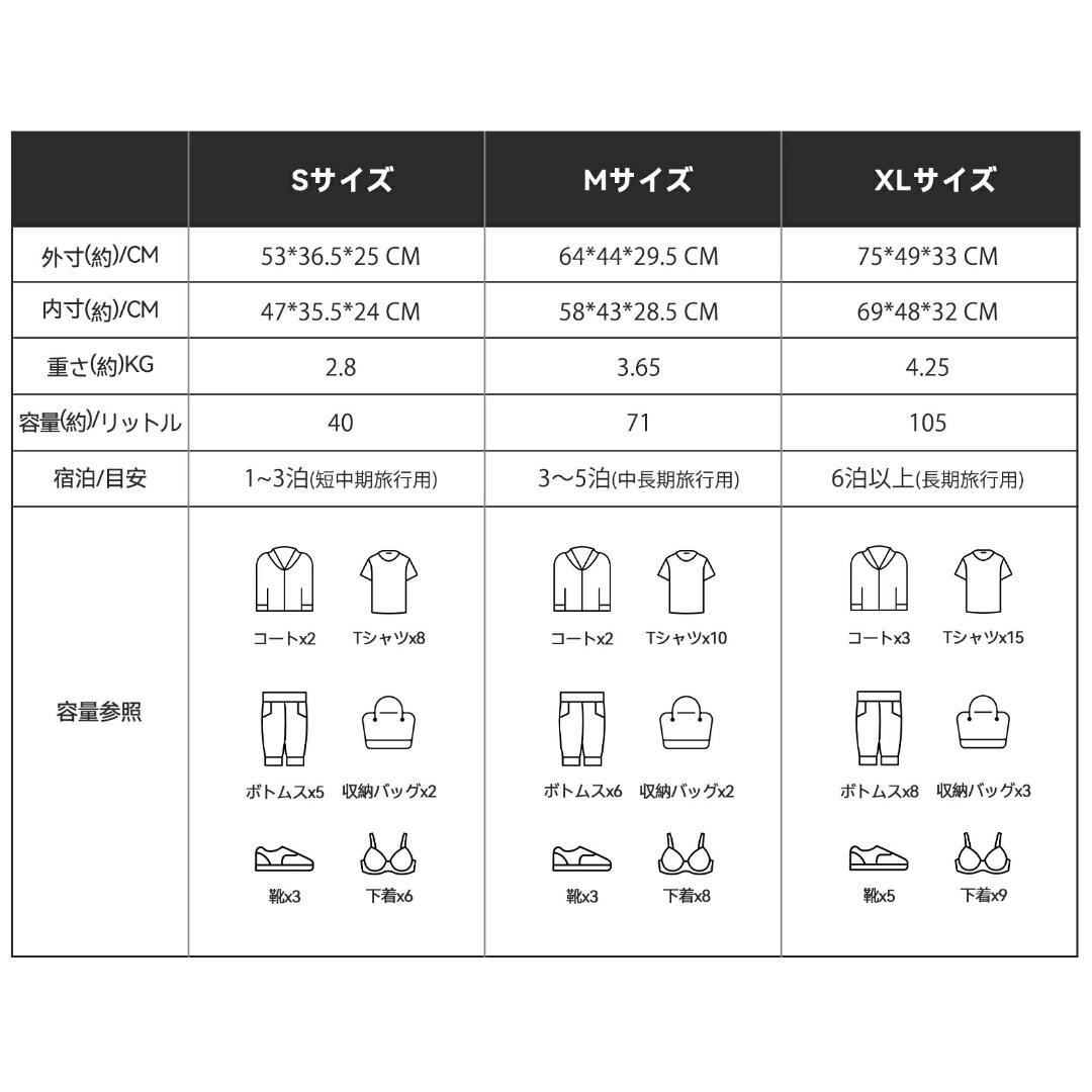 TABITORA(タビトラ) スーツケース キャスター取外可能 M　容量約71L