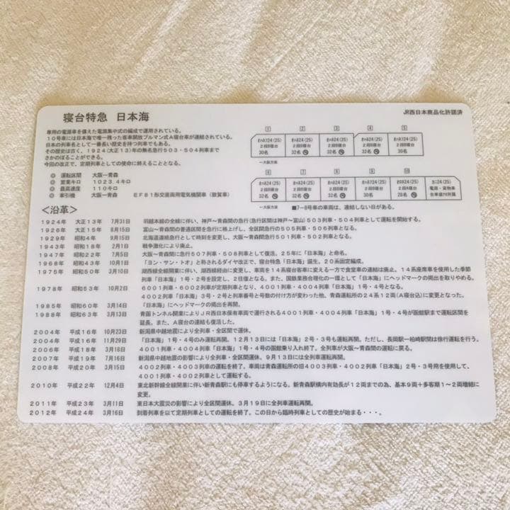 新品未使用　寝台特急日本海の記念沿革板　額縁付き