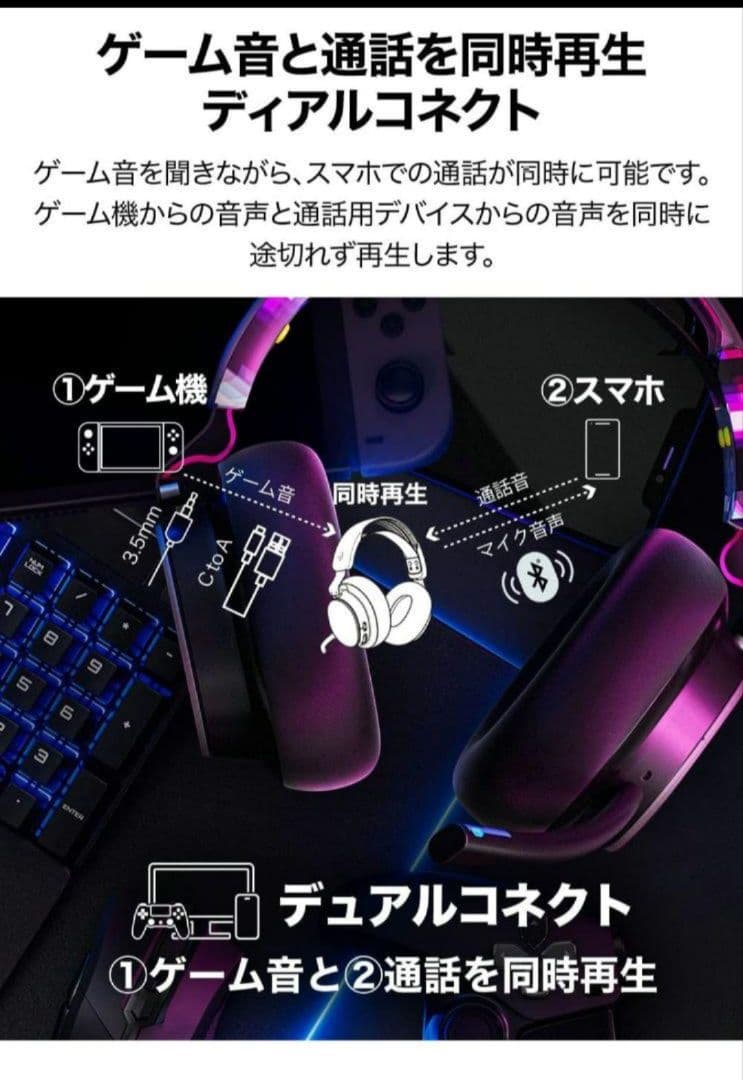 スカルキャンディ PLYR ヘッドホン