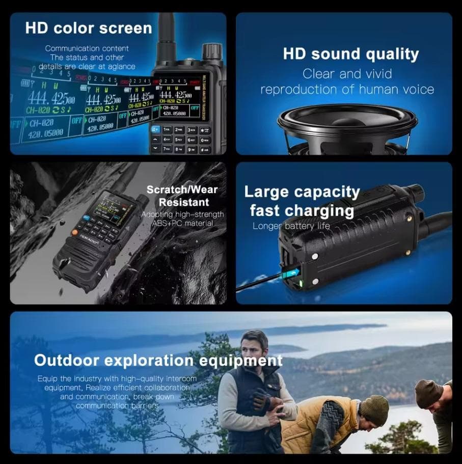 TIDRADIO-H3 広帯域受信機　エアバンド　盗聴器