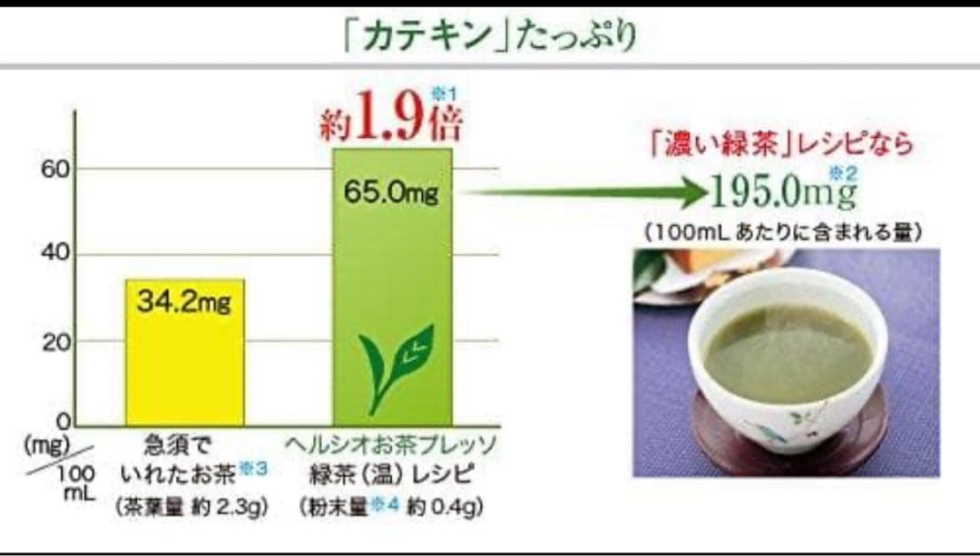 未使用 SHARP ヘルシオ お茶プレッソ TE-TS56V 湯ざまし機能付き