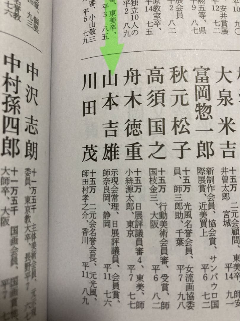 油彩 油絵 石仏【山本吉雄】 『美術大鑑』•『美術年鑑』日展特選 P4号